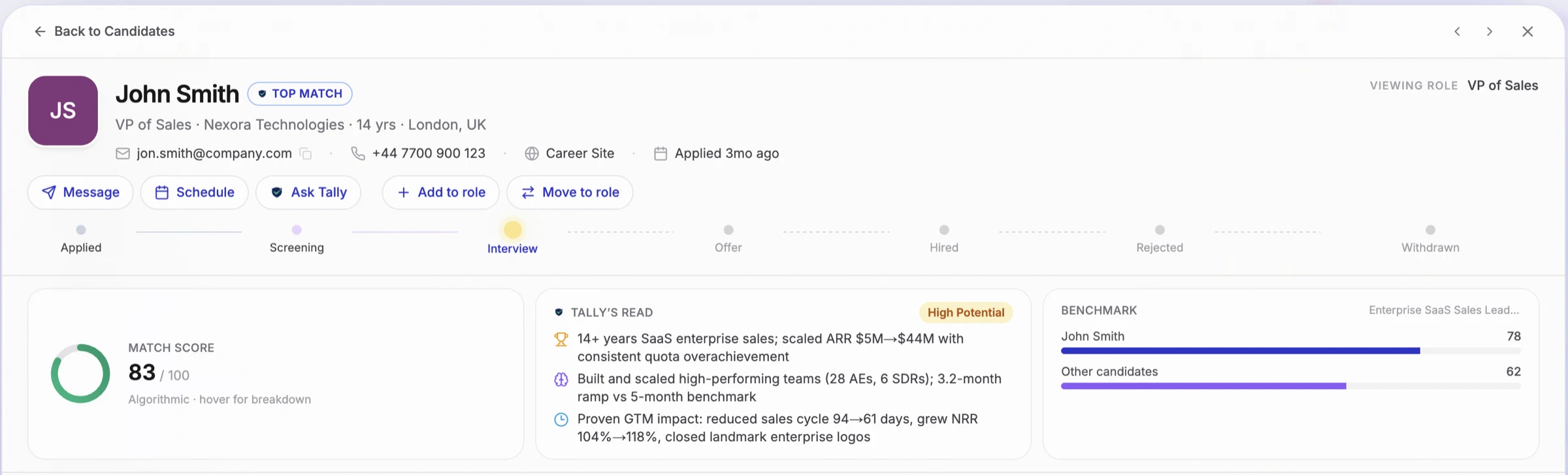 A candidate record in Talara showing an algorithmic match score of 83 out of 100 labelled algorithmic with a hover breakdown, Tally's read of the evidence, and a benchmark against the rest of the pipeline.