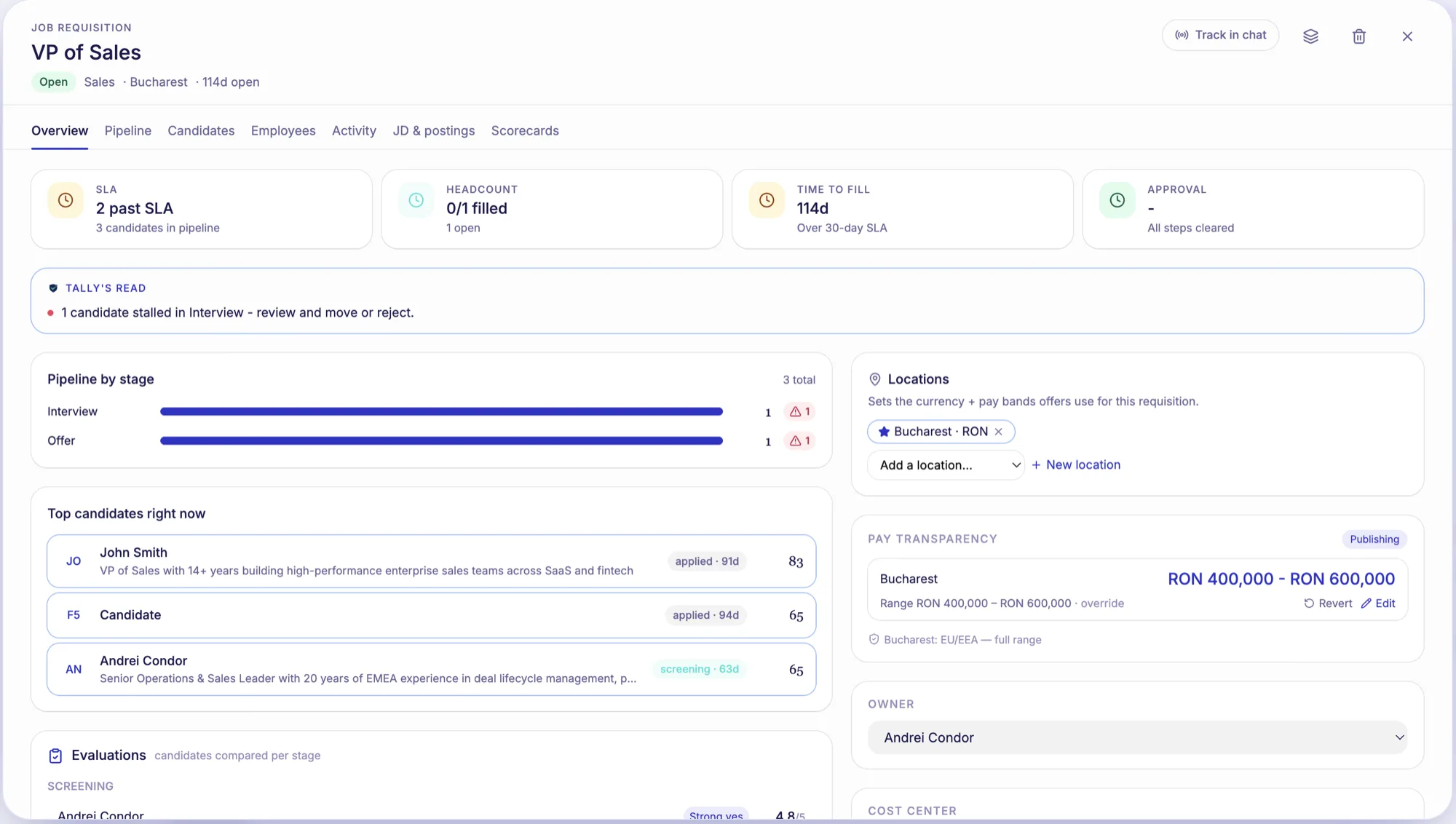 A job requisition in Talara showing SLA and time-to-fill tiles, an approval tile reading all steps cleared, the pipeline by stage, ranked candidates, and the published pay range for the location.