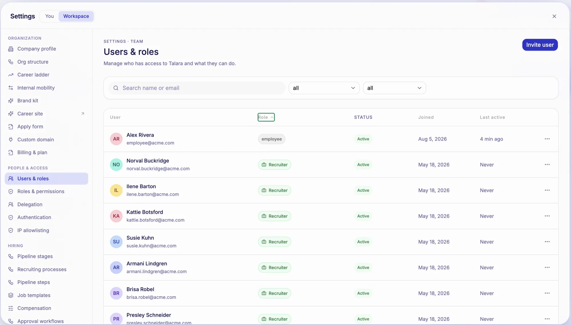 Talara workspace settings showing users and their roles, alongside a menu of controls for roles and permissions, delegation, authentication, IP allowlisting and approval workflows.